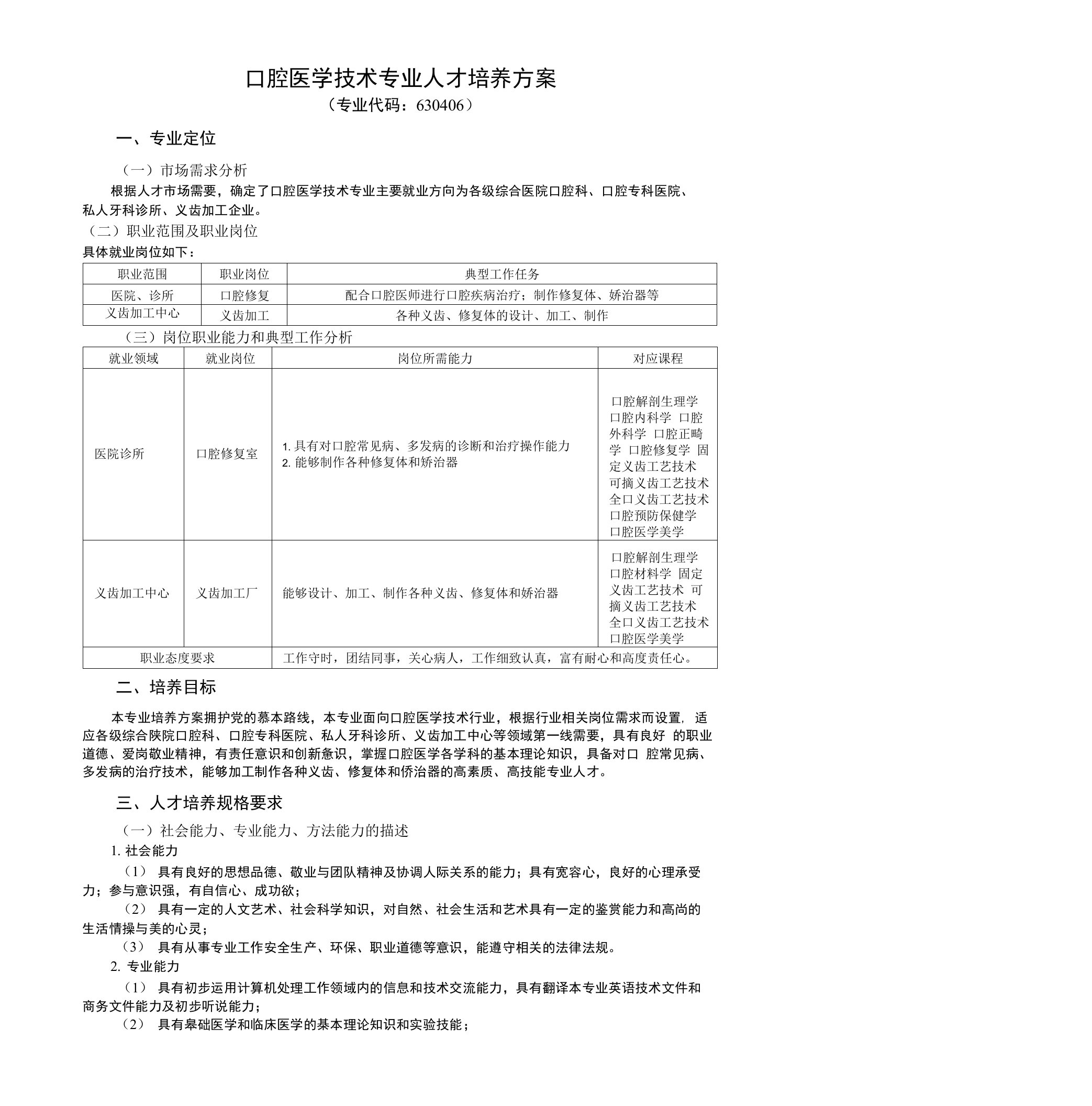 口腔医学技术专业人才培养方案