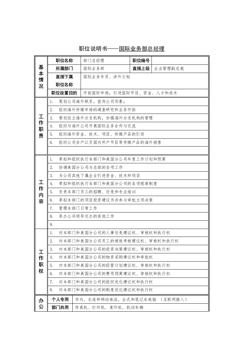 国际业务部总经理岗位说明书