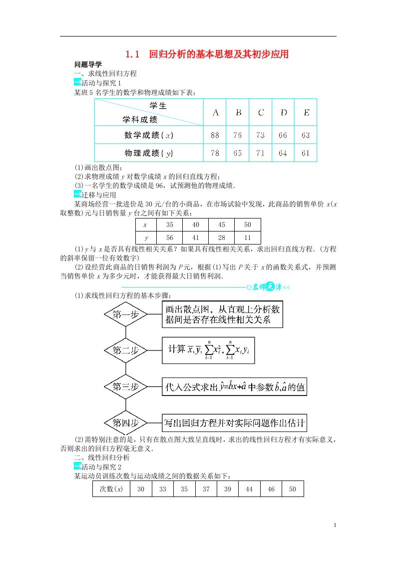 高中数学