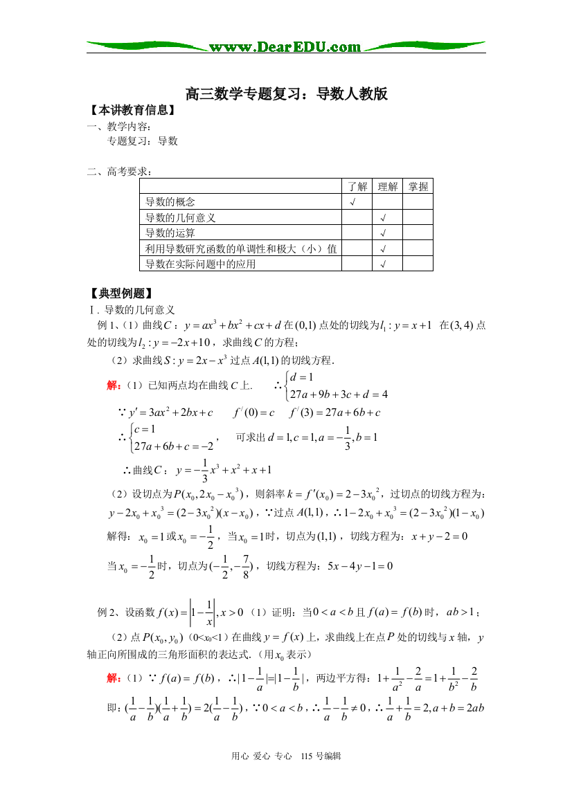 高三数学专题复习：导数人教版知识精讲