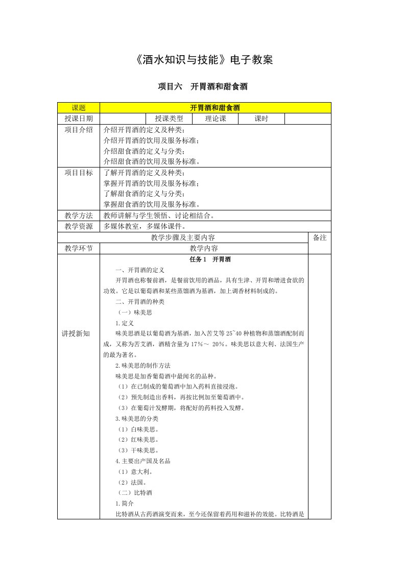 6了解开胃酒的定义及种类开胃酒和甜食酒