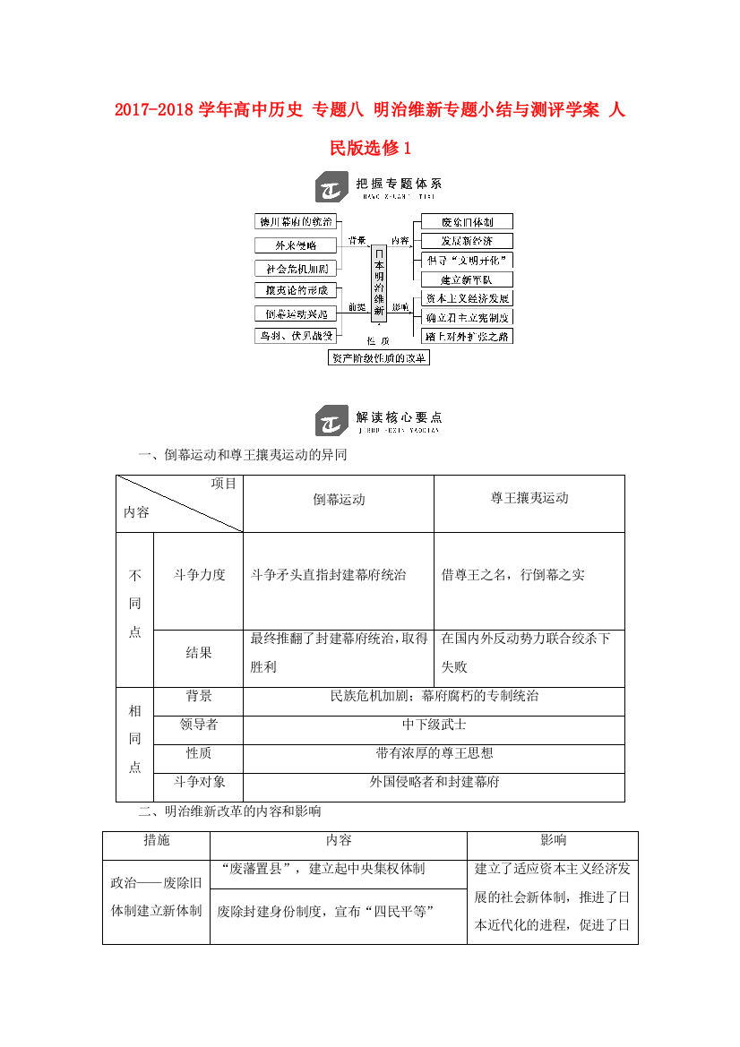 高中历史