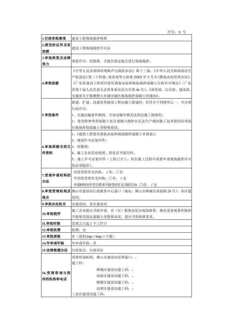 建筑工程管理-11建设工程现场搅拌核准