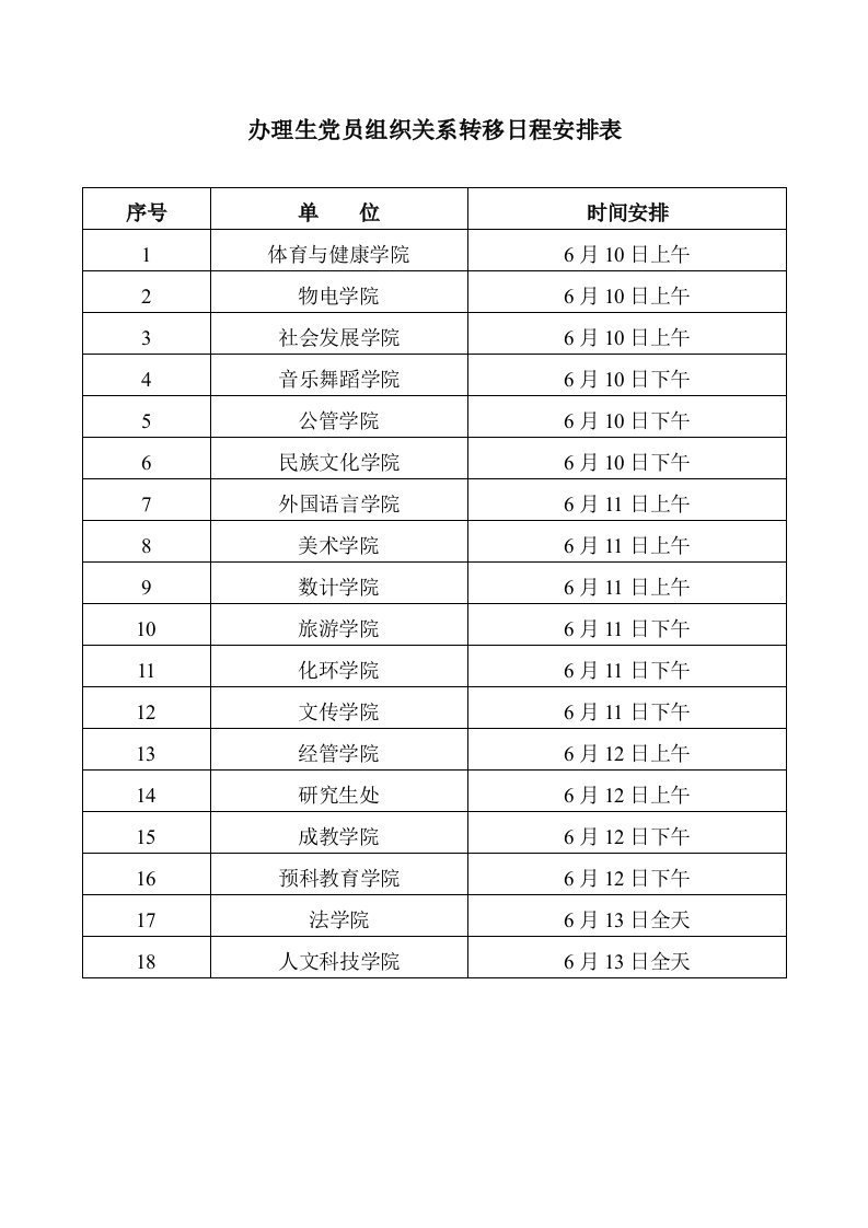 组织设计-办理毕业生党员组织关系转移日程安排表