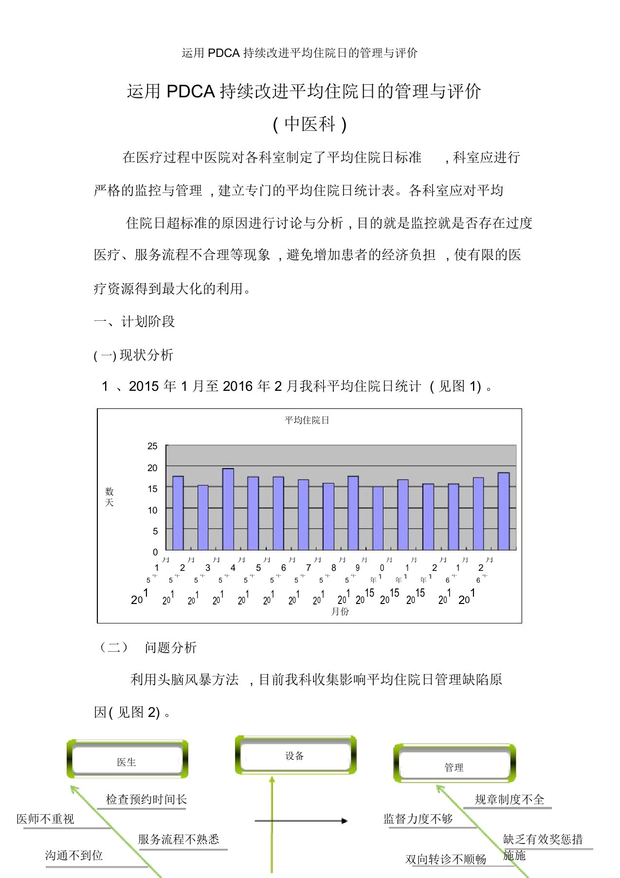 运用PDCA持续改进平均住院日的管理与评价