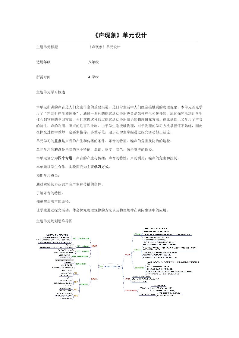 初中物理《声现象》主题单元教学设计