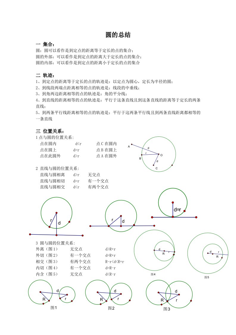 初中数学圆知识点总结