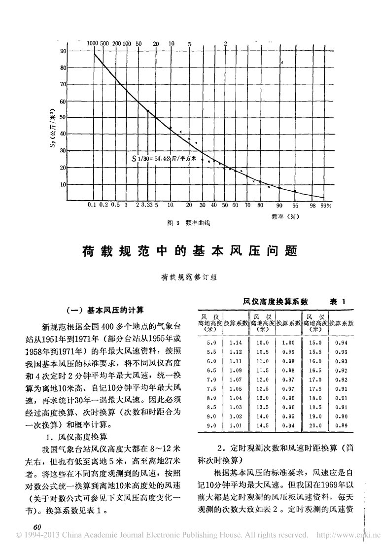 荷载规范中的基本风压问题