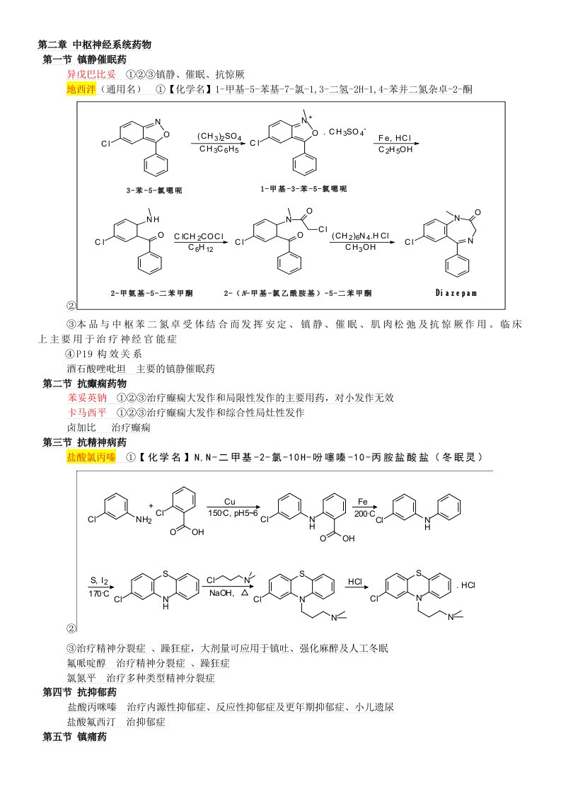 药物化学复习重点(药学类)