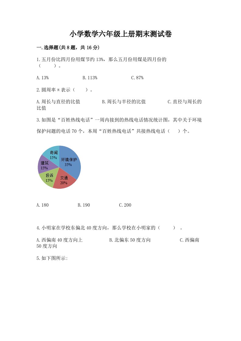 已上传-小学数学六年级上册期末测试卷精品【含答案】