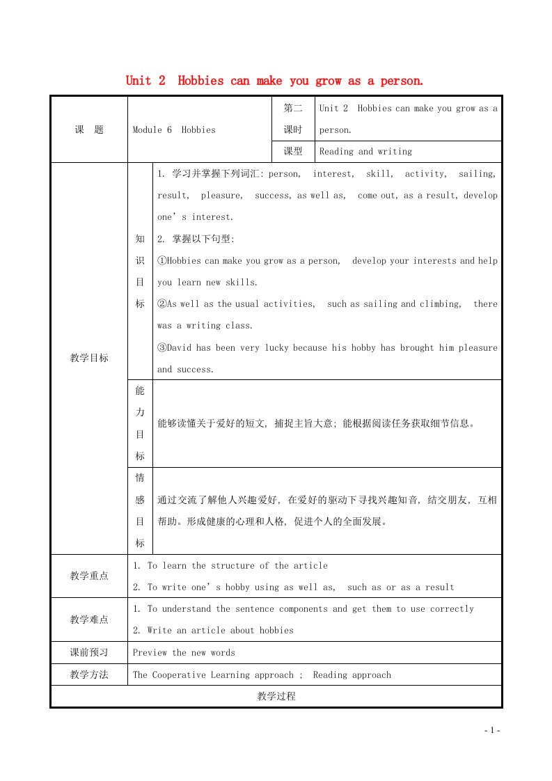 2021秋八年级英语下册Module6HobbiesUnit2Hobbiescanmakeyougrowasaperson教案含教学反思新版外研版