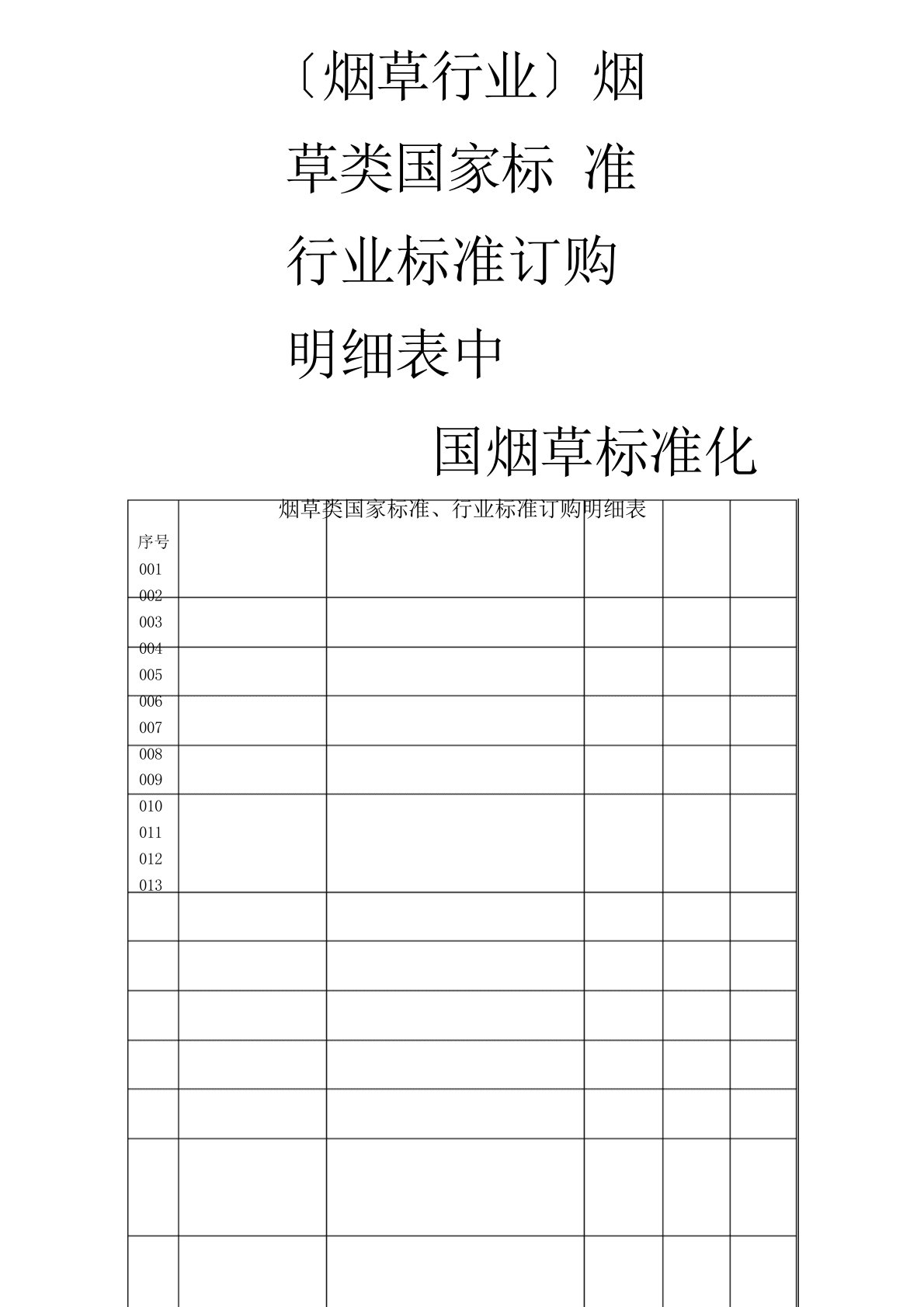 2024年(烟草行业)烟草类国家标准行业标准订购明细表中国烟草标准化