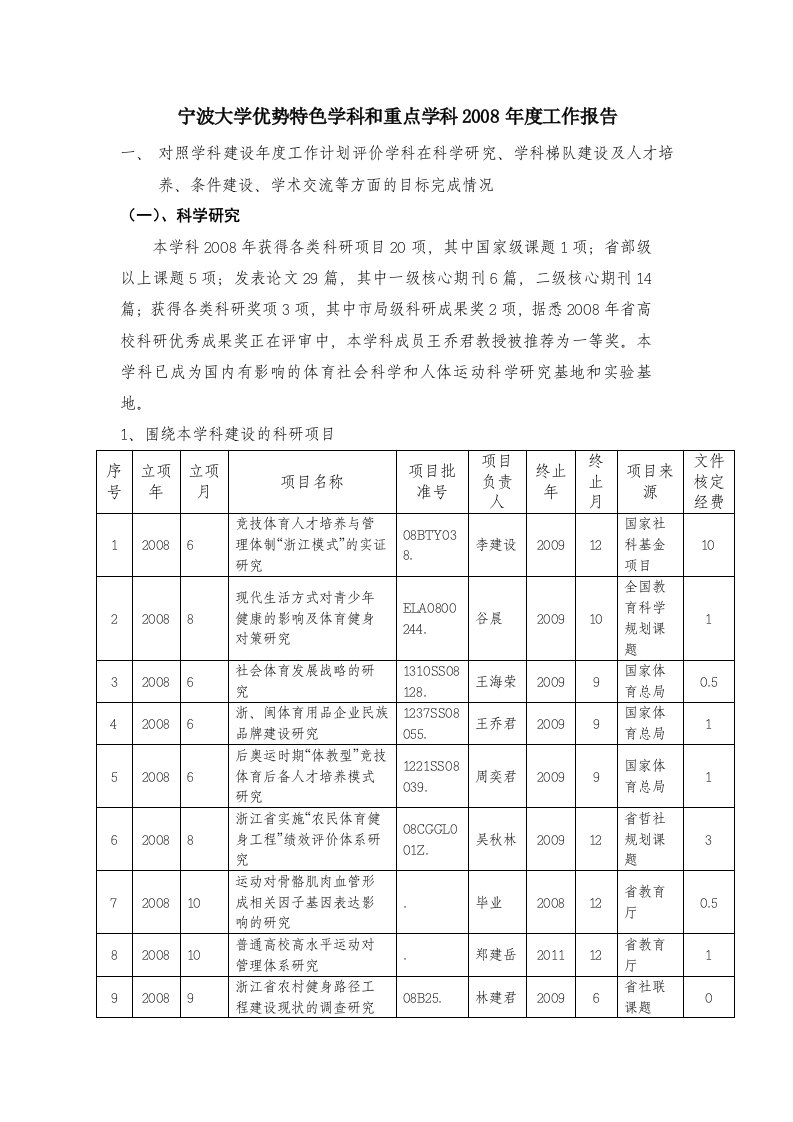 《宁波大学优势特色学科和重点学科2019年度工作报告-》