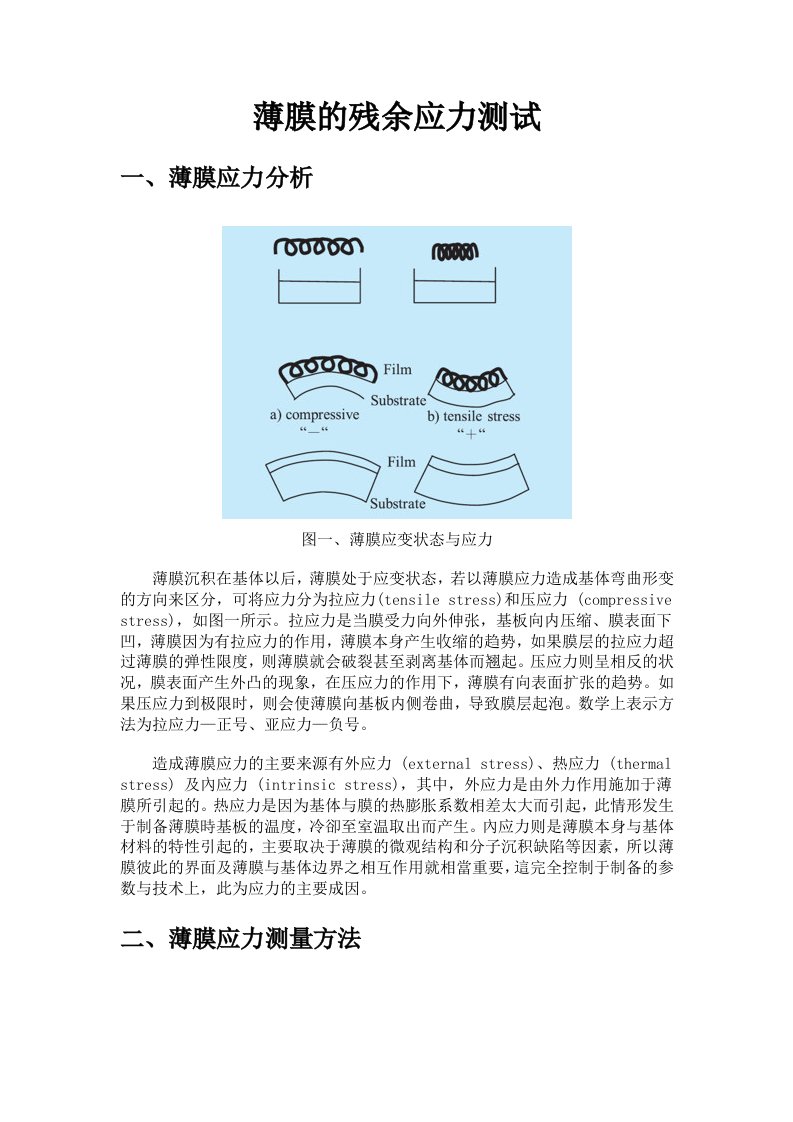 薄膜应力测试方法