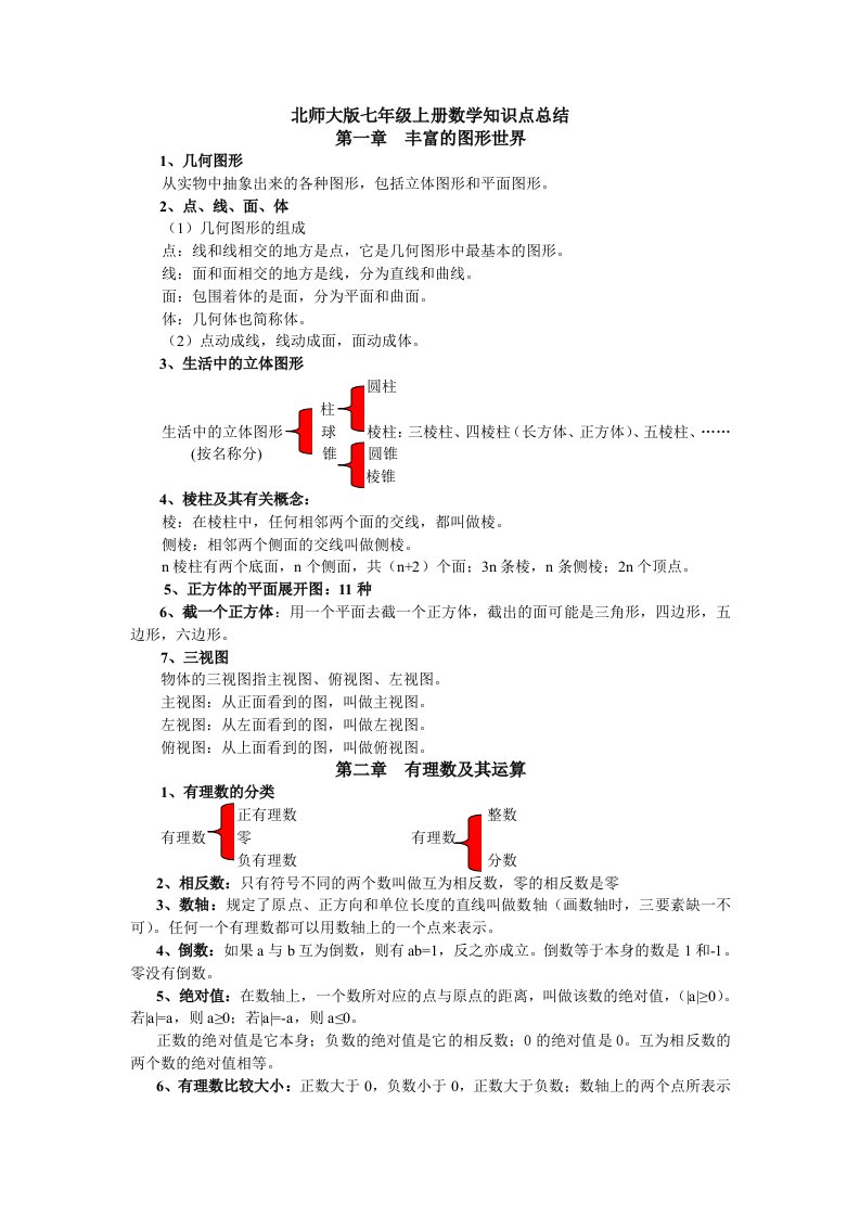 初一初二数学知识点总结