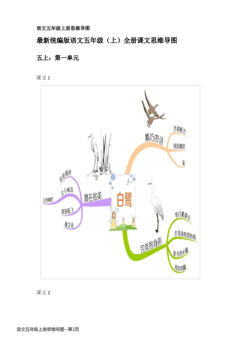 语文五年级上册思维导图