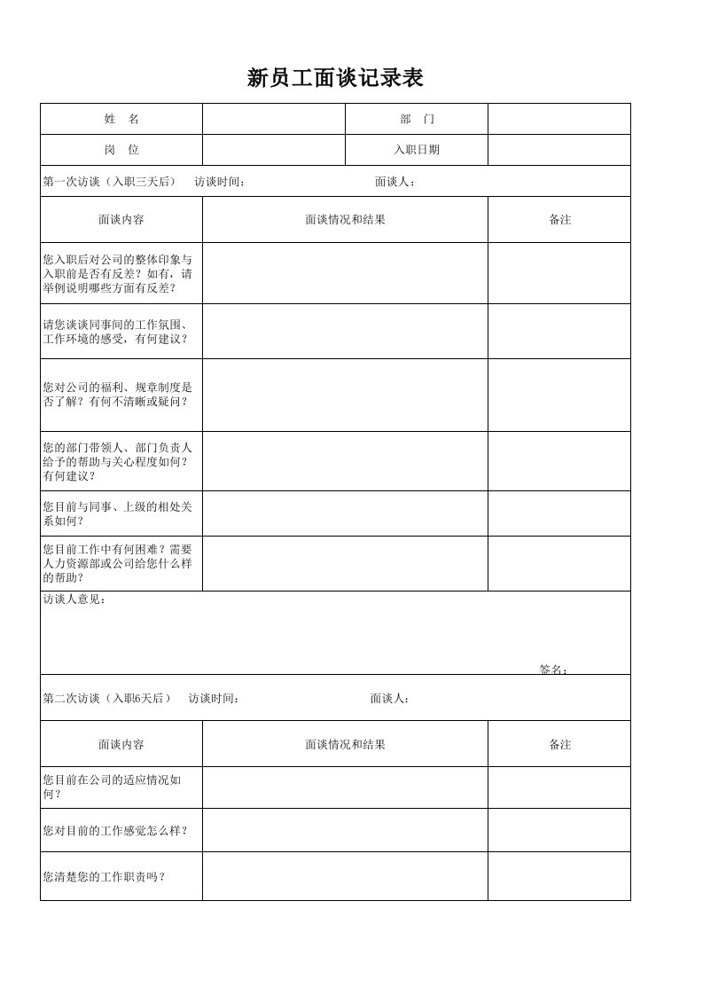 新员工试用期面谈记录表