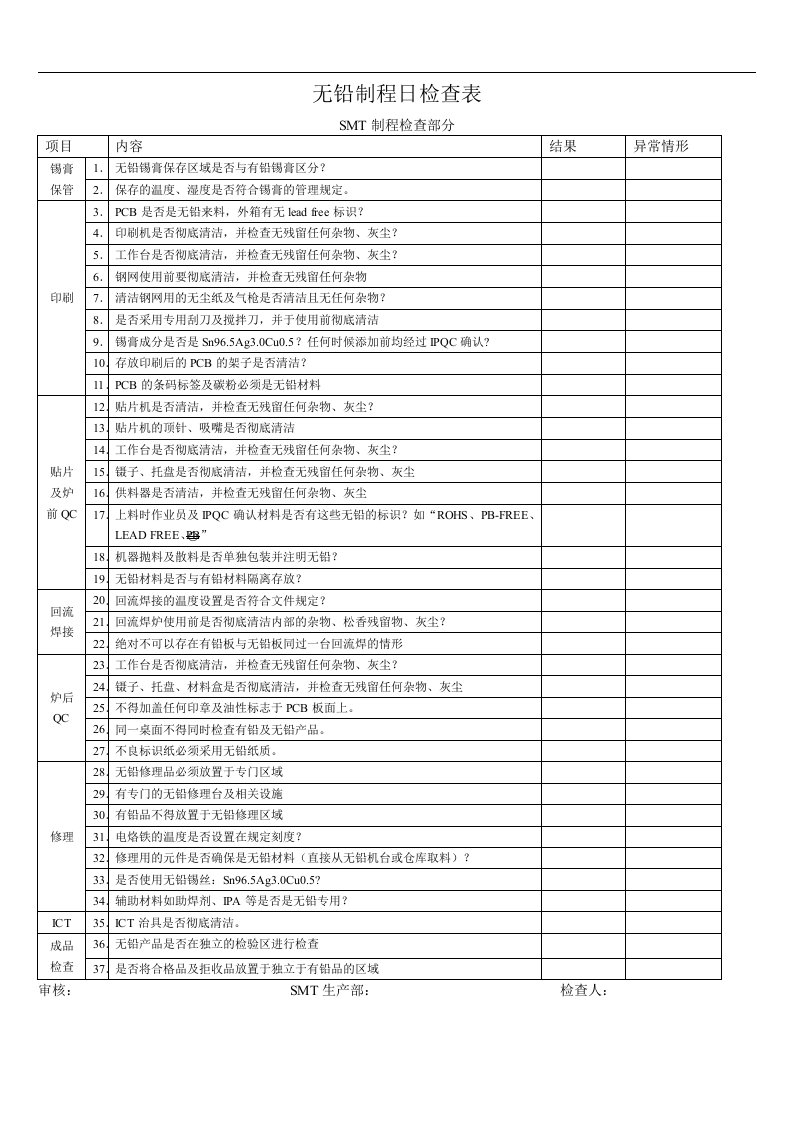 无铅制程检查表