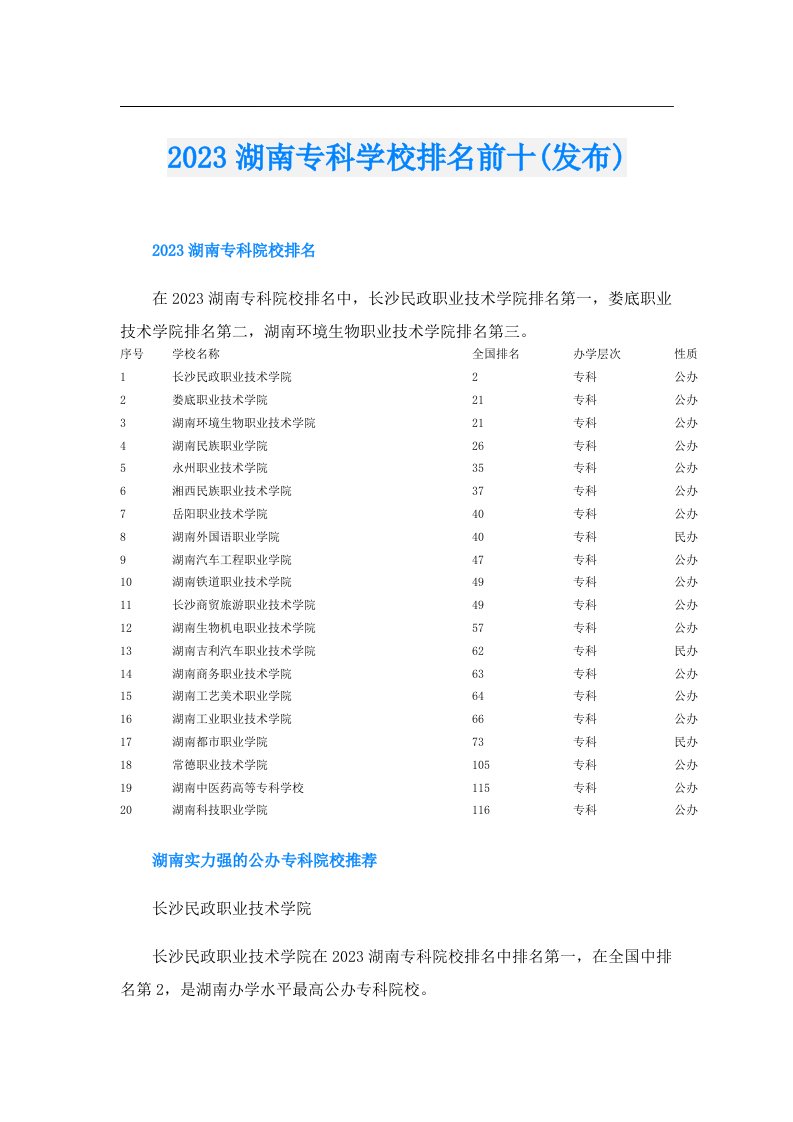 湖南专科学校排名前十(发布)