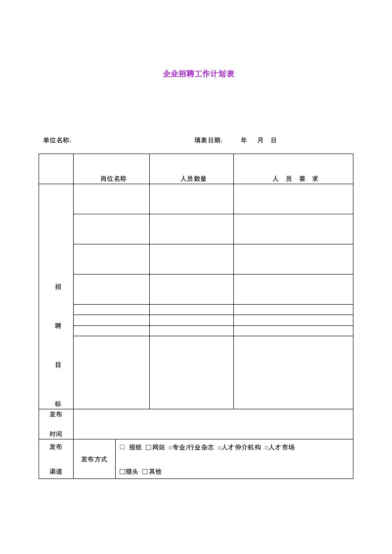 企业招聘工作计划表