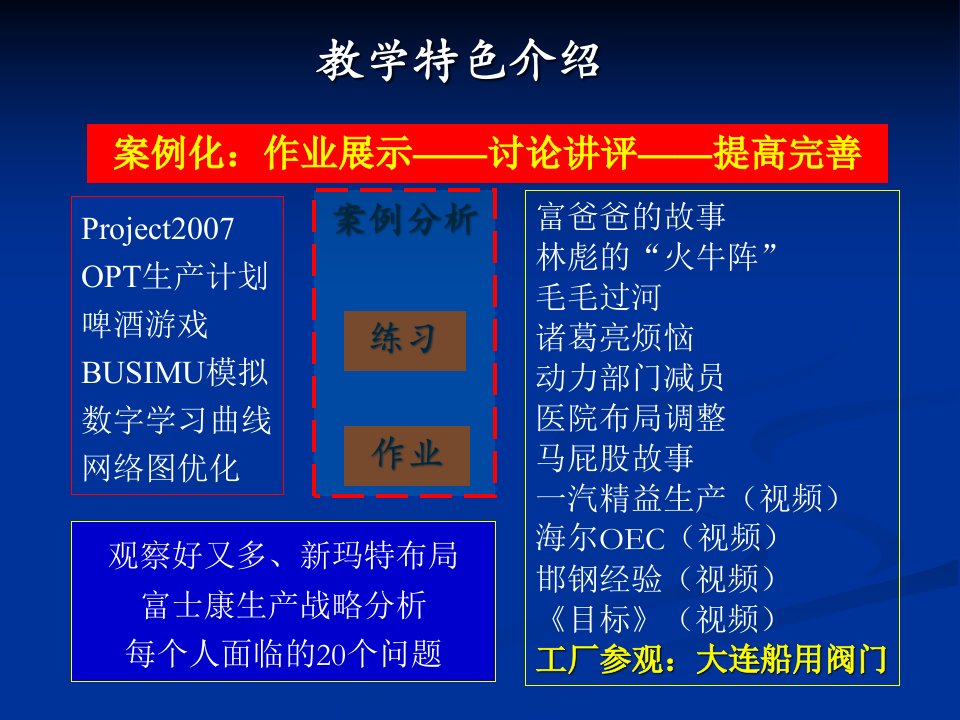 精选特色工业工程