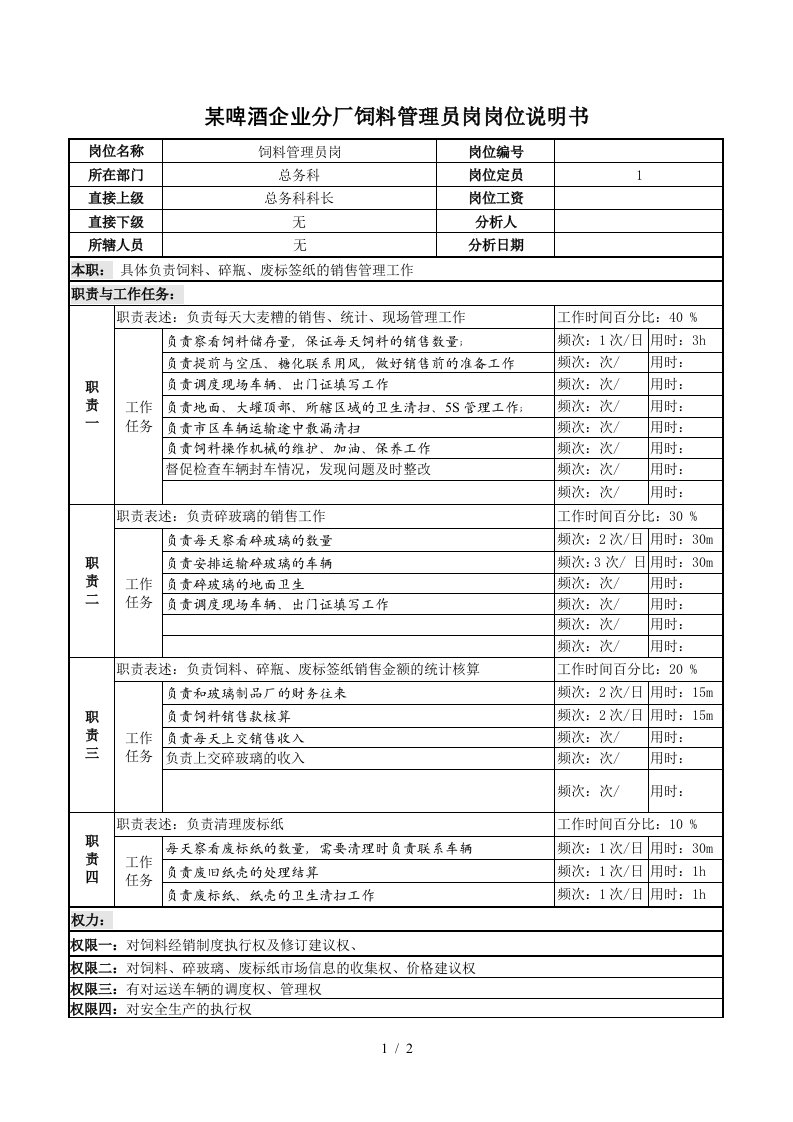 某啤酒企业分厂饲料管理员岗岗位说明书