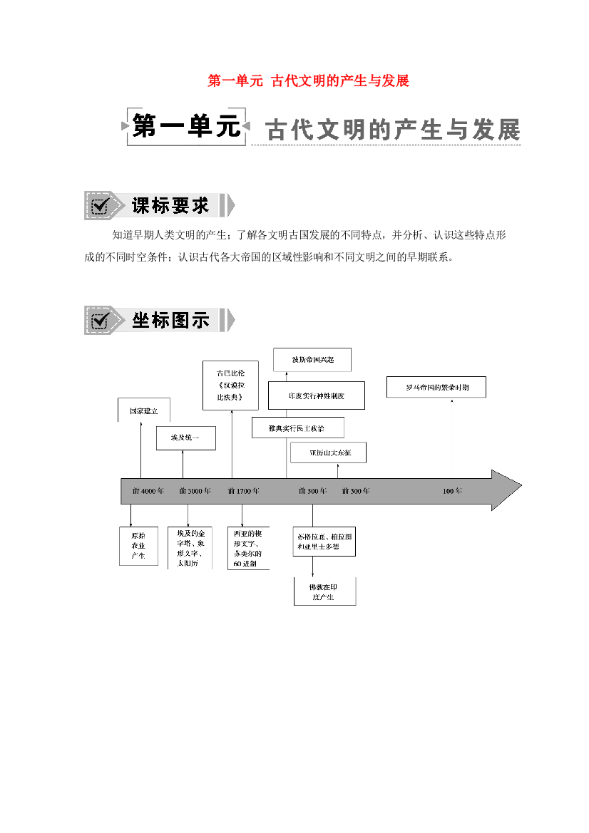 高中历史