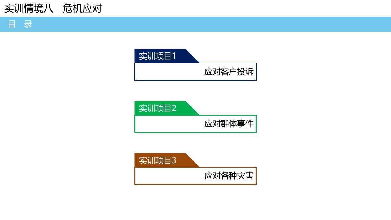 秘书综合实训项目八课件