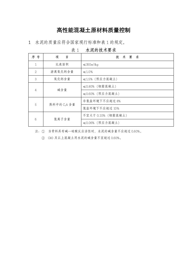 高性能混凝土原材料质量控制