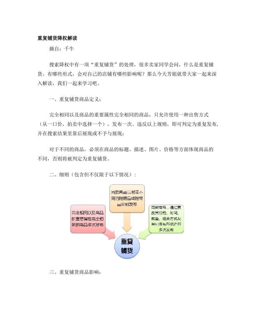 重复铺货降权解读