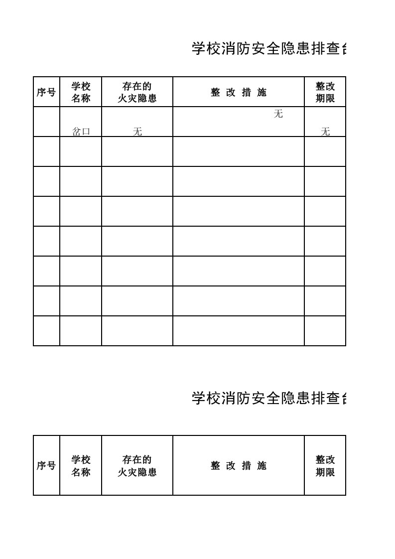 岔口小学学校消防安全隐患排查台账