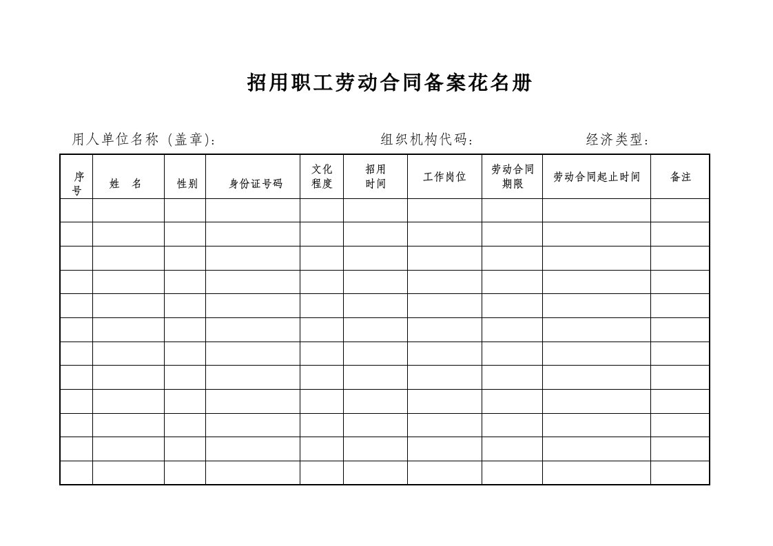 招用职工劳动合同备案花名册