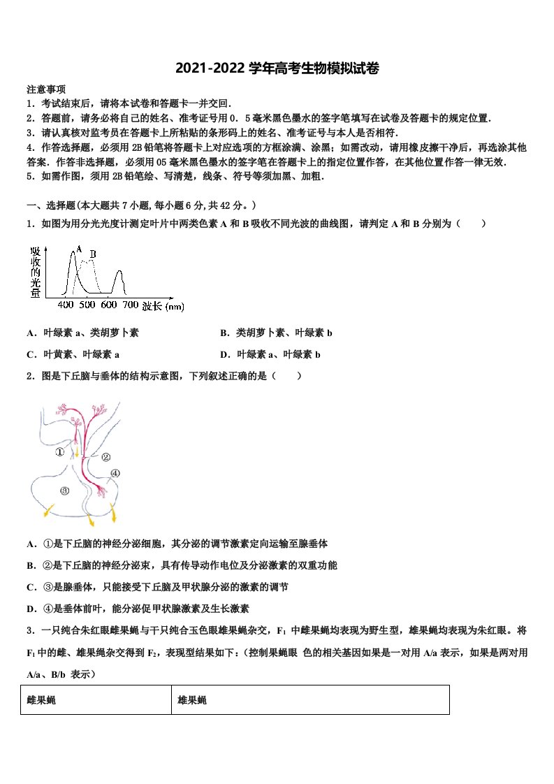 江西省玉山县第二中学2022年高三第一次模拟考试生物试卷含解析