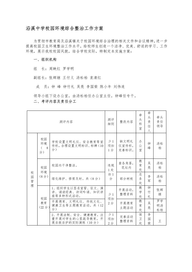 沿溪中学校园环境综合整治工作方案1