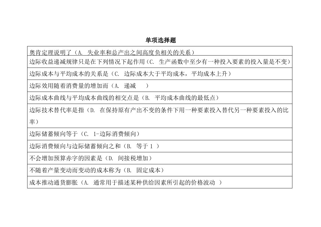 西方经济学06任务单项选择题