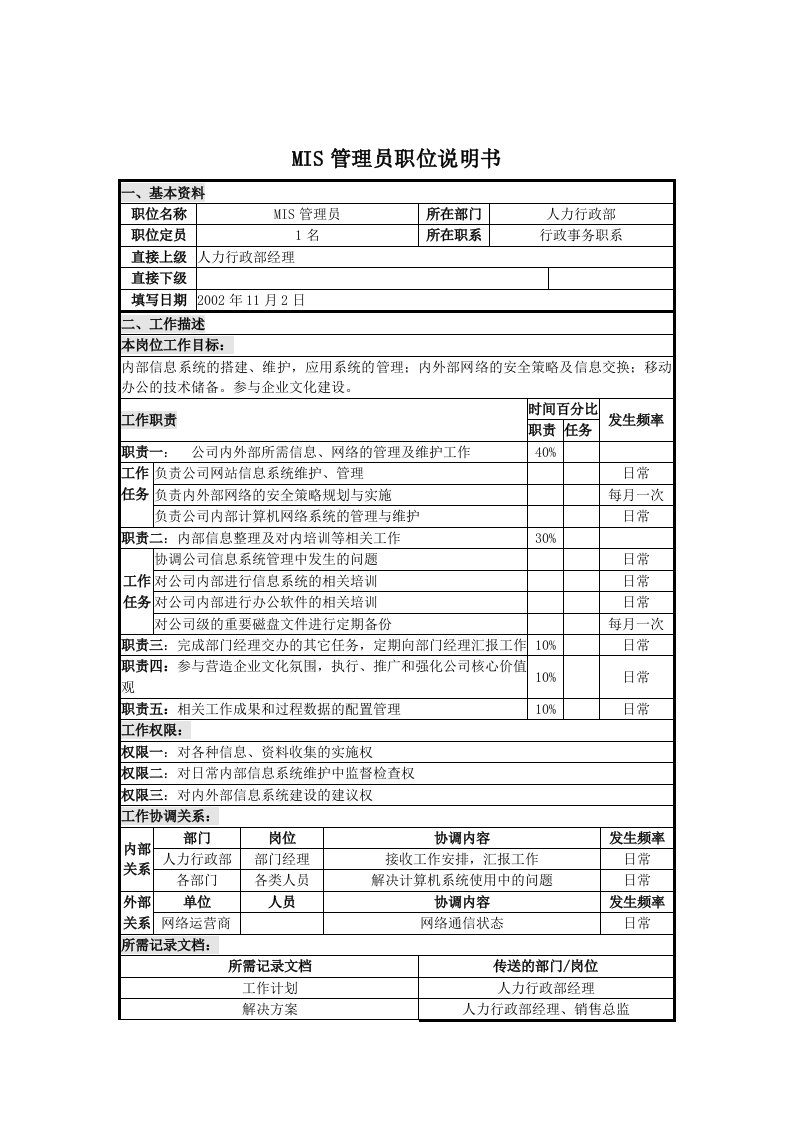 UNIDA信息产业公司人力行政部MIS管理员职位说明书