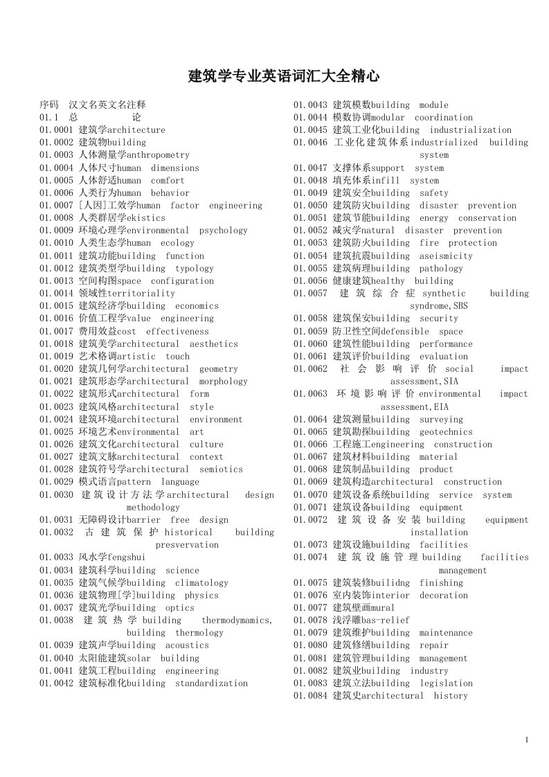 工程建筑学专业英语词汇大全精心