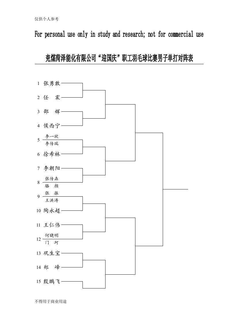 羽毛球比赛对阵表