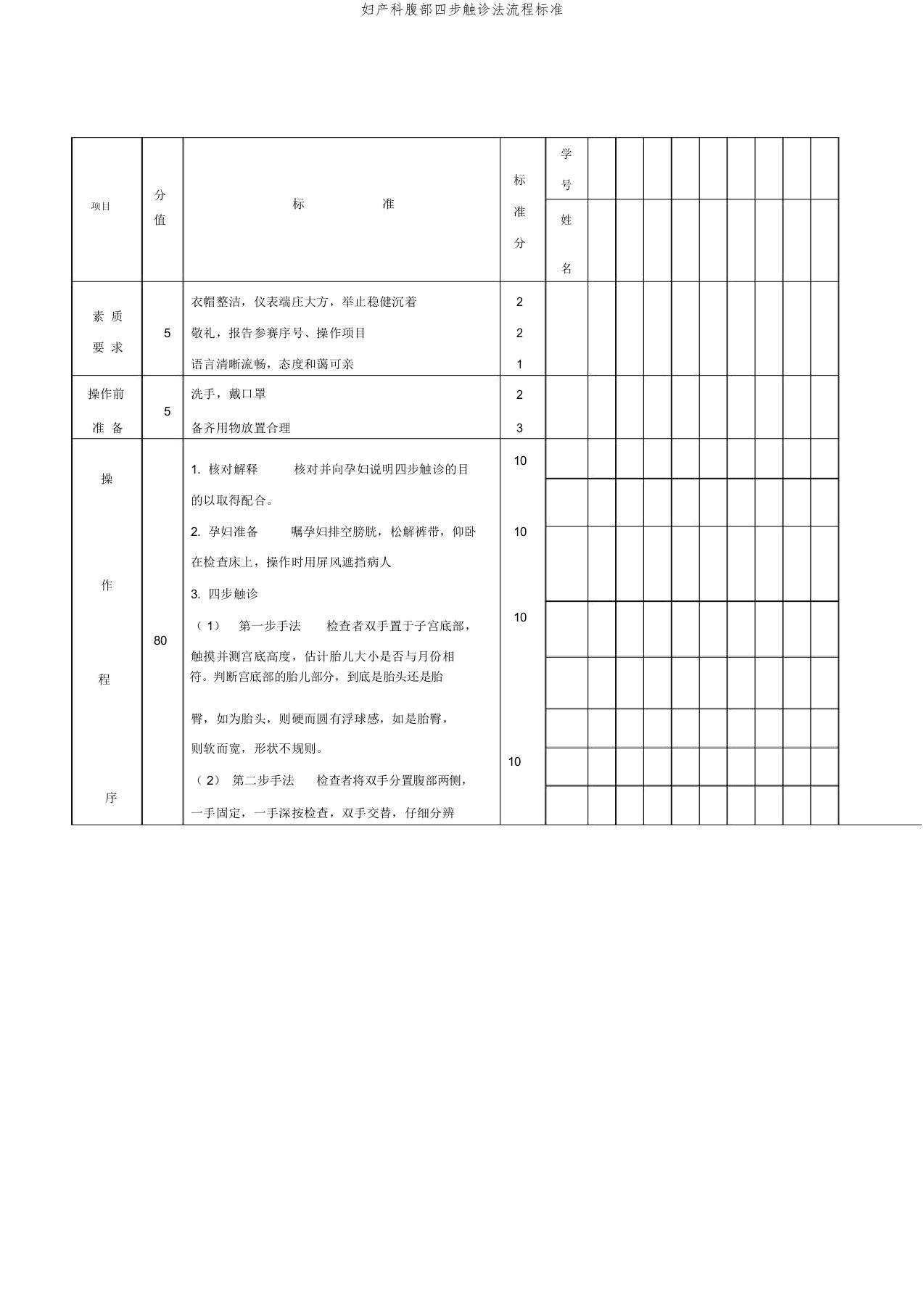 妇产科腹部四步触诊法流程标准