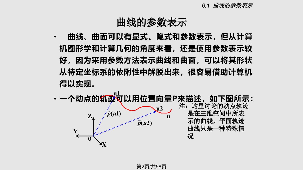 Bezier曲线B样条曲线