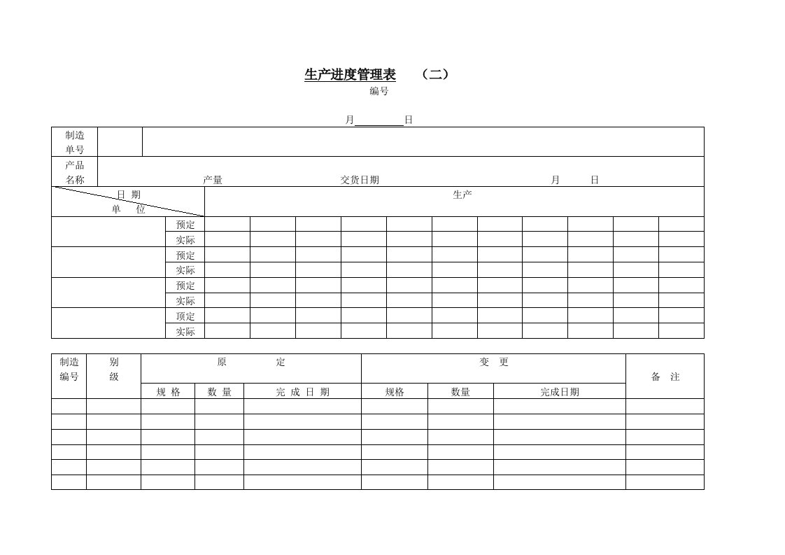 生产进度管理表(二)