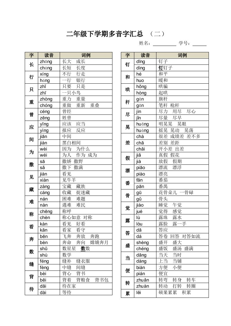 二年级下册多音字汇总(二)