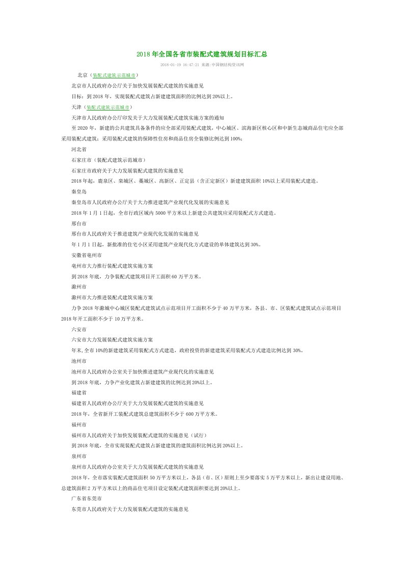 各省市装配式建筑规划目标汇总