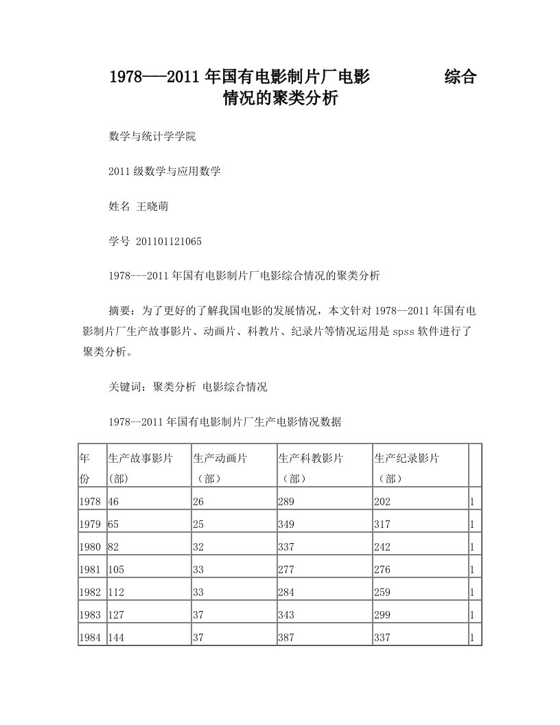 电影综合情况聚类分析