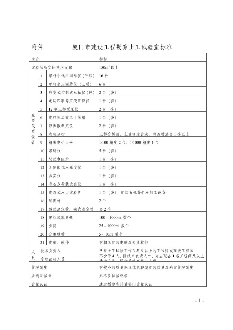 附件厦门建设工程勘察土工试验室标准