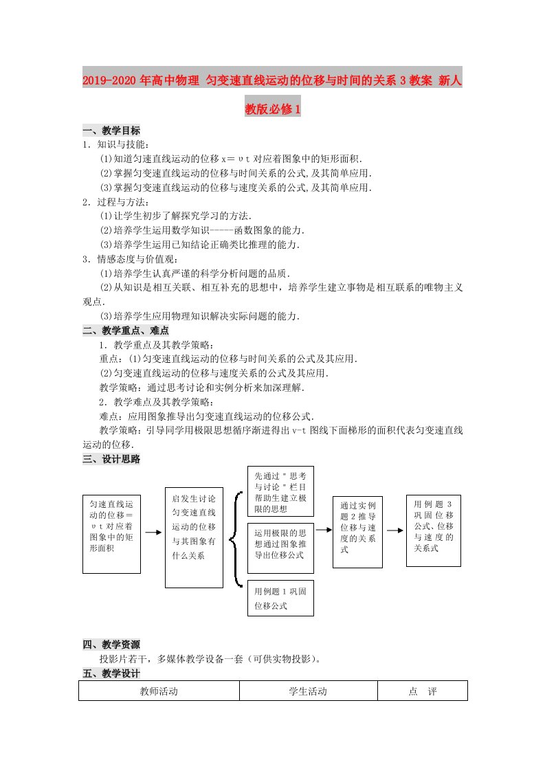 2019-2020年高中物理