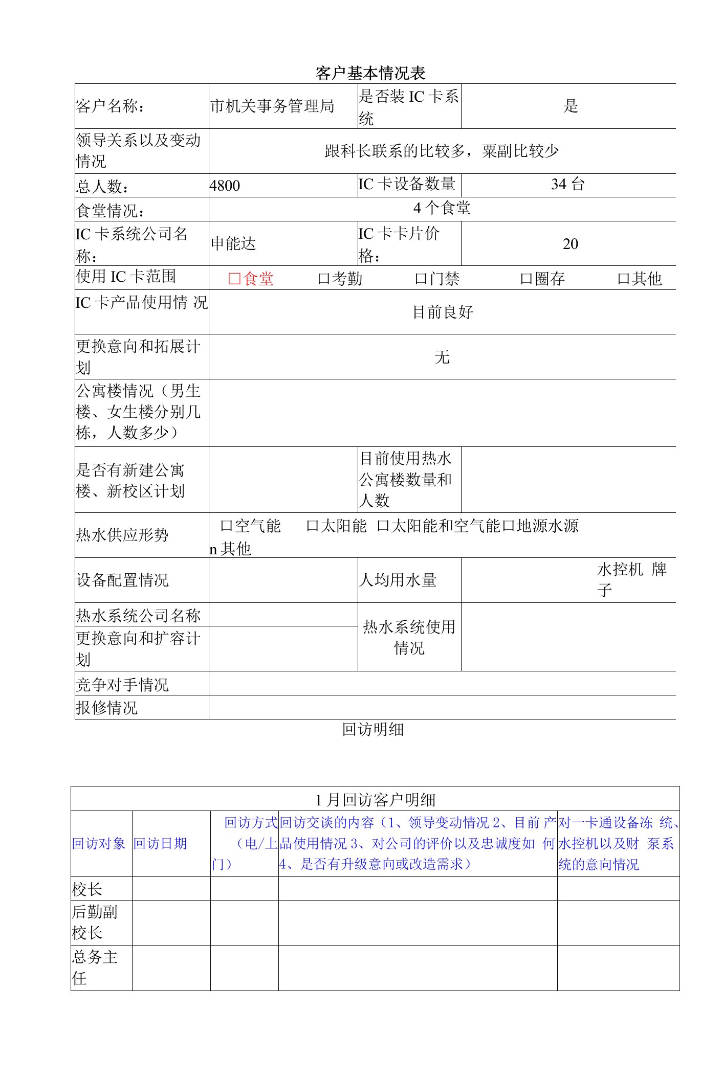 机关事务管理局客户档案月登记表