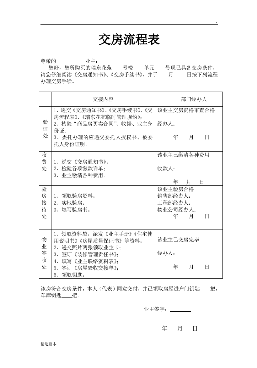 交房流程表(商品房)