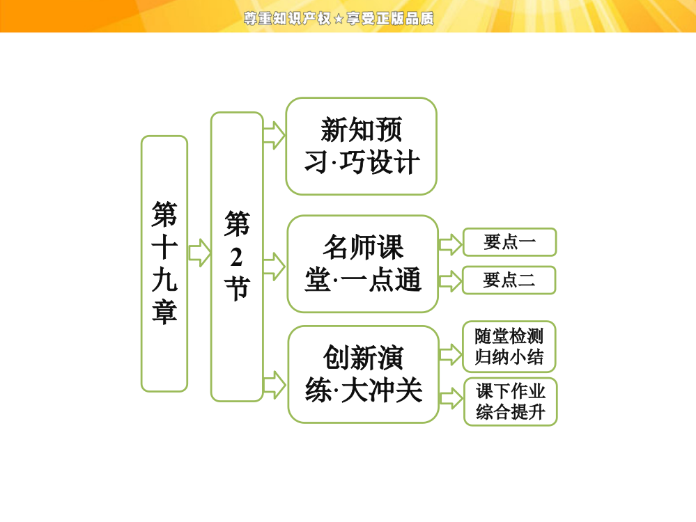 高中物理放射性元素的衰变