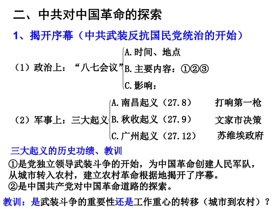 必修1415国共的十年对峙